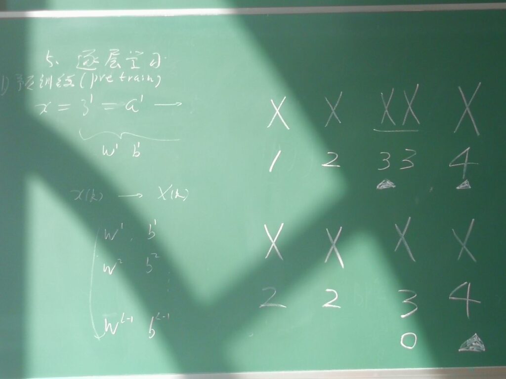 Hipótese de Riemann